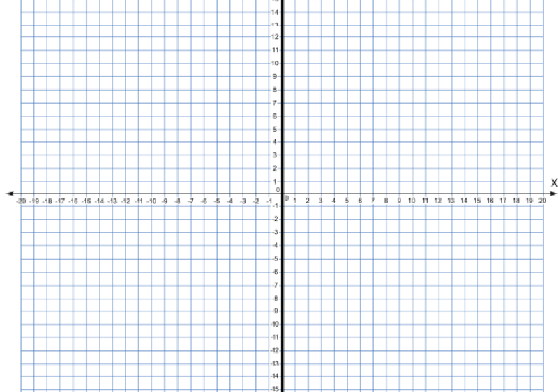 Grid Test