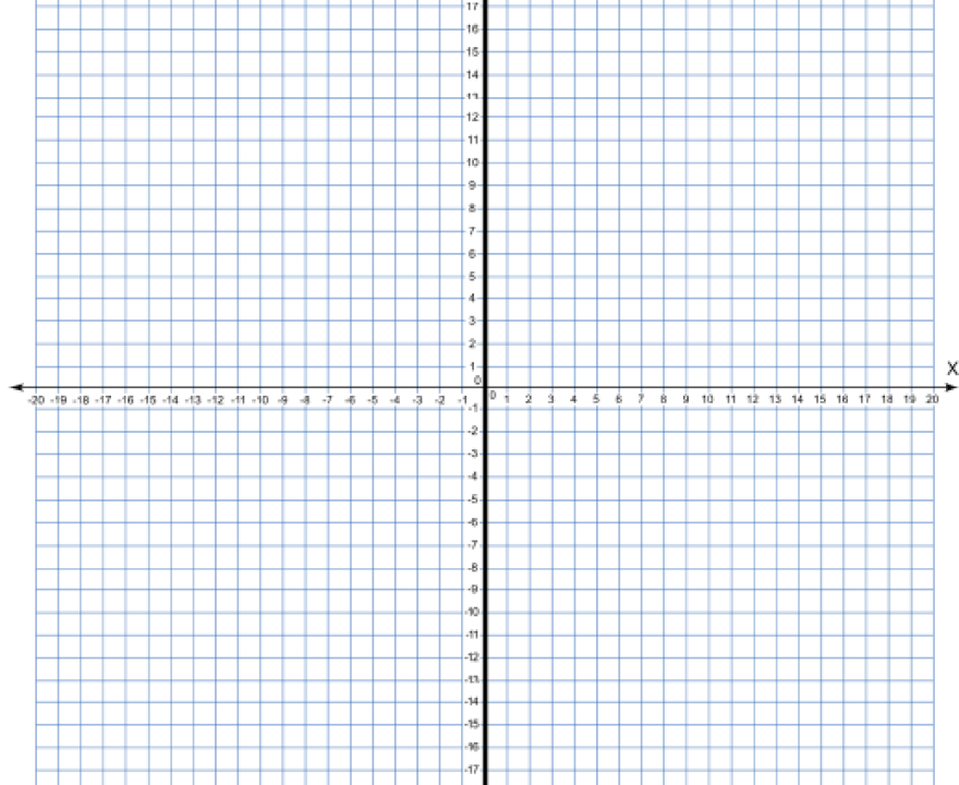Grid Test