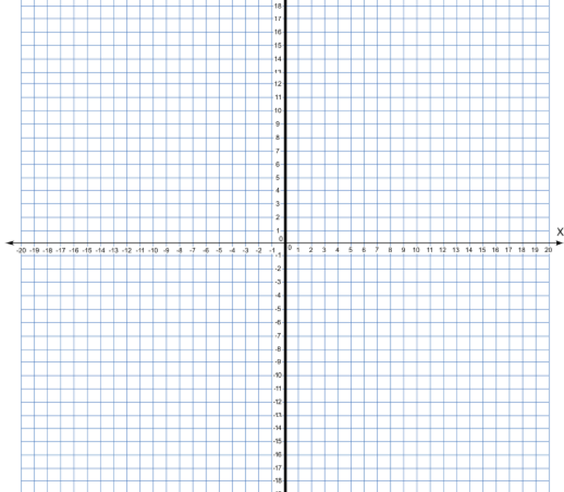 Grid Test