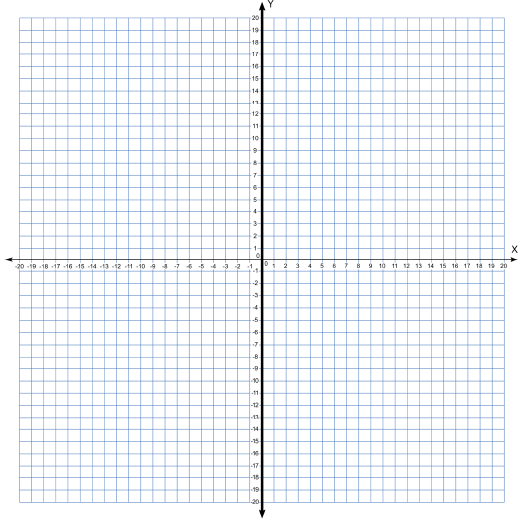 Grid Test