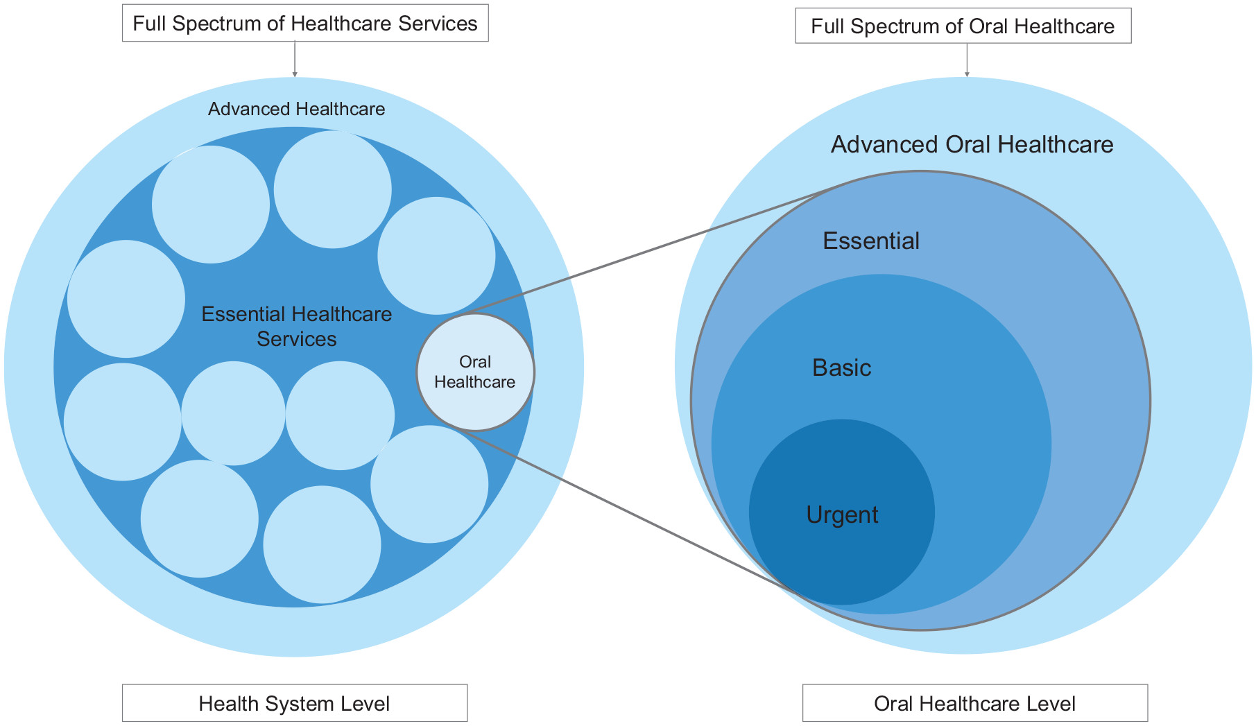 Pandemic Considerations Image