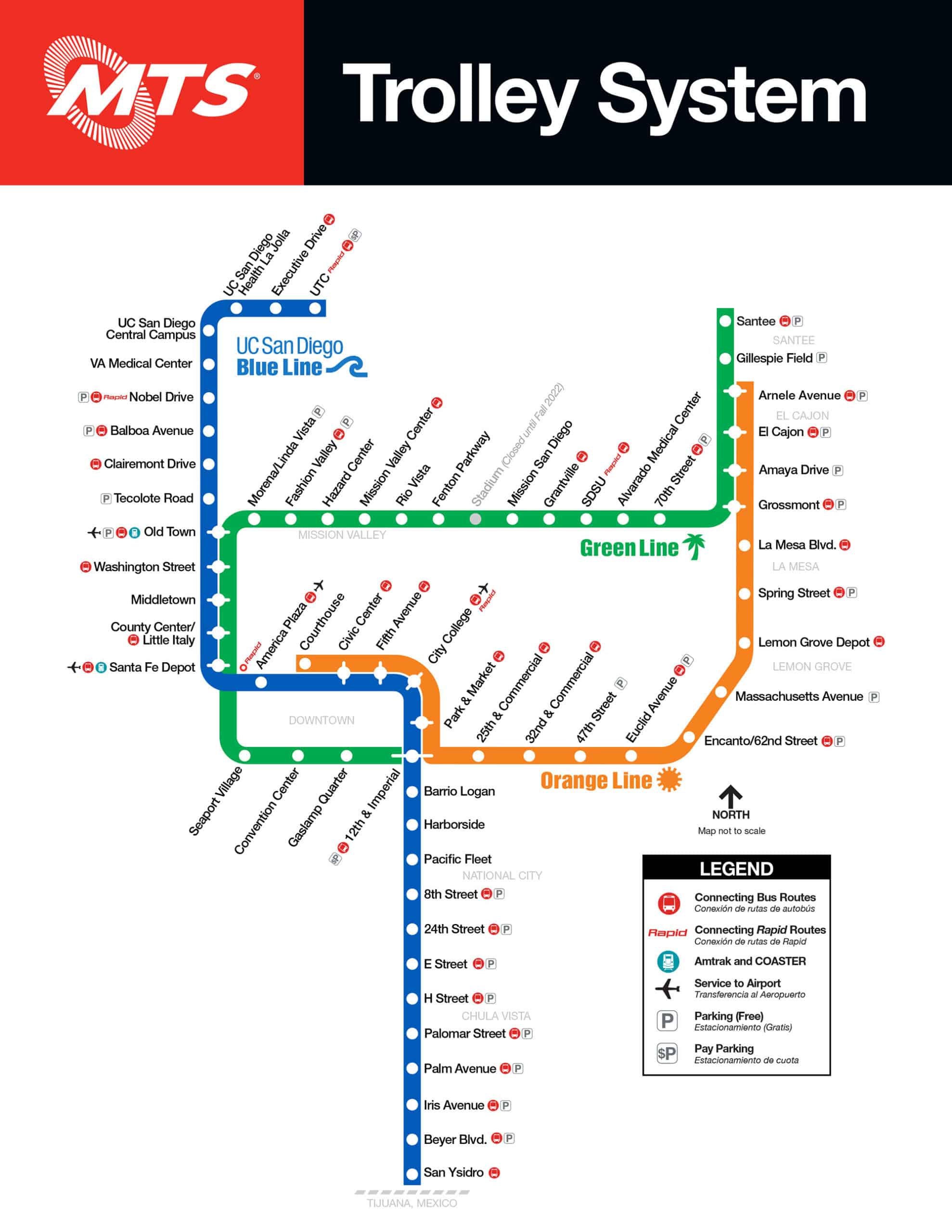 MTS Trolley System