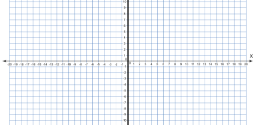 Grid Test