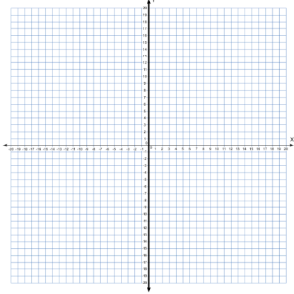 Grid Test