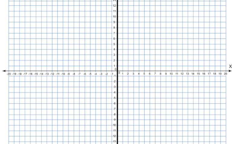 Grid Test