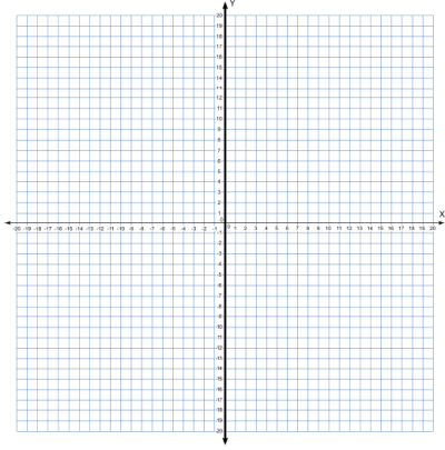 Grid Test